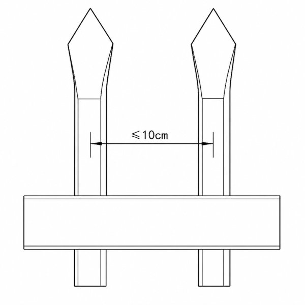 Railing Size