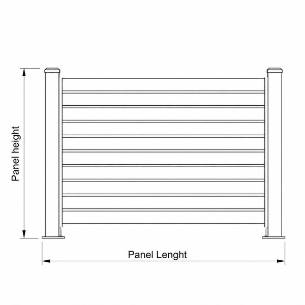 Length