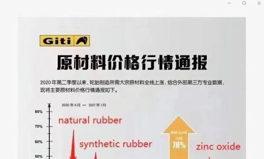 2021 tyre production material price increase 