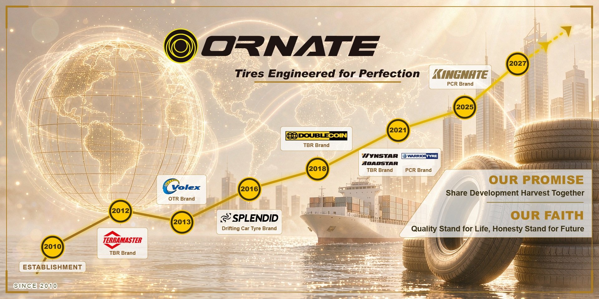 partner-2
